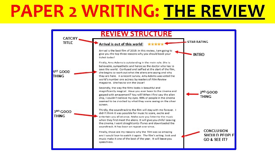 PAPER 2 WRITING: THE REVIEW 