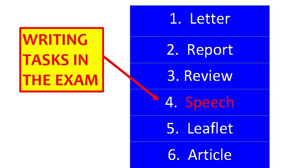 1. Letter WRITING TASKS IN THE EXAM 2. Report 3. Review 4. Speech 5. 1. Letter WRITING TASKS IN THE EXAM 2. Report 3. Review 4. Speech 5.