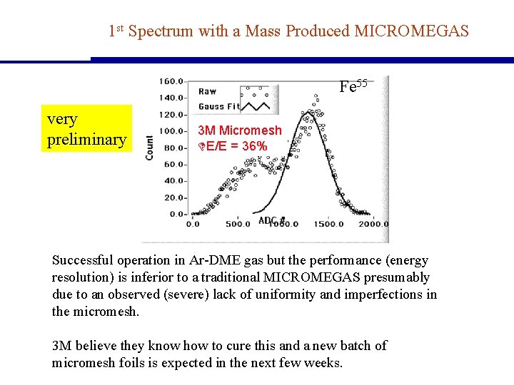1 st Spectrum with a Mass Produced MICROMEGAS Fe 55 very preliminary 3 M