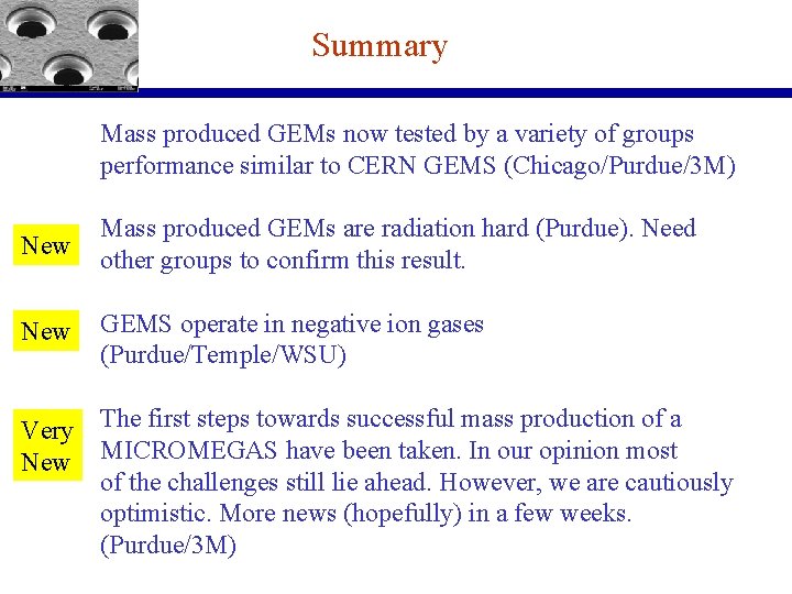 Summary Mass produced GEMs now tested by a variety of groups performance similar to