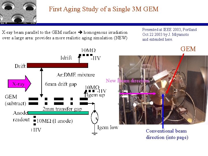First Aging Study of a Single 3 M GEM X-ray beam parallel to the