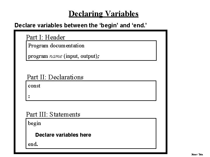 Declaring Variables Declare variables between the ‘begin’ and ‘end. ’ Part I: Header Program