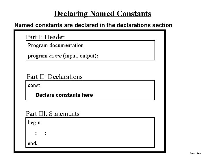 Declaring Named Constants Named constants are declared in the declarations section Part I: Header