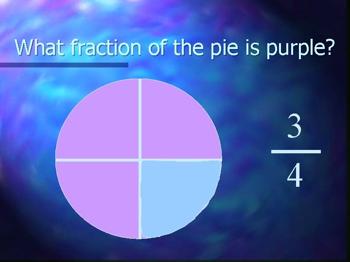 What fraction of the pie is purple? 3 4 