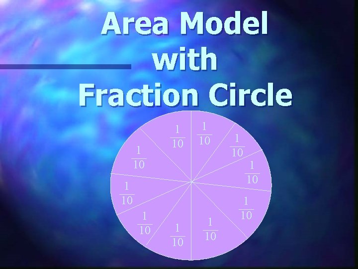 Area Model with Fraction Circle 1 10 1 10 1 10 