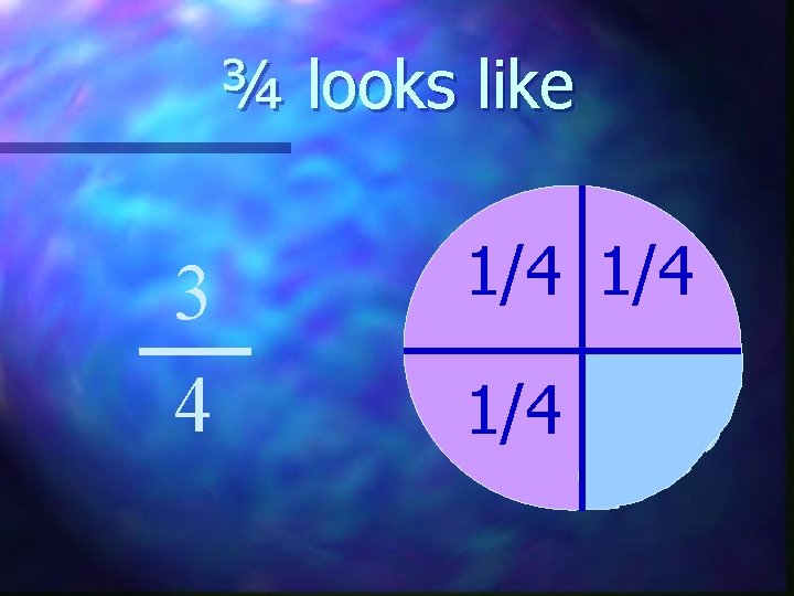 ¾ looks like 3 4 1/4 1/4 