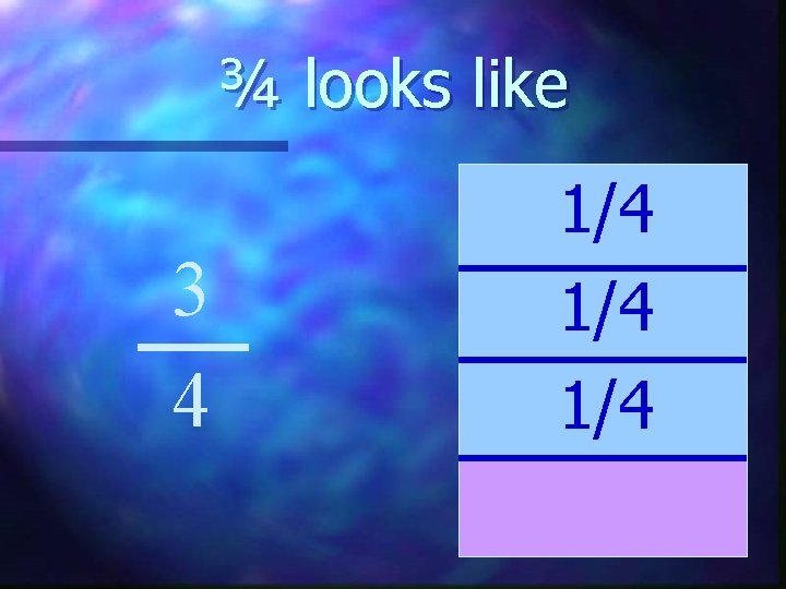 ¾ looks like 3 4 1/4 1/4 