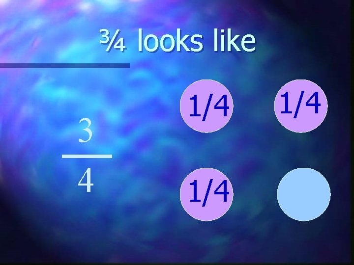 ¾ looks like 3 4 1/4 1/4 