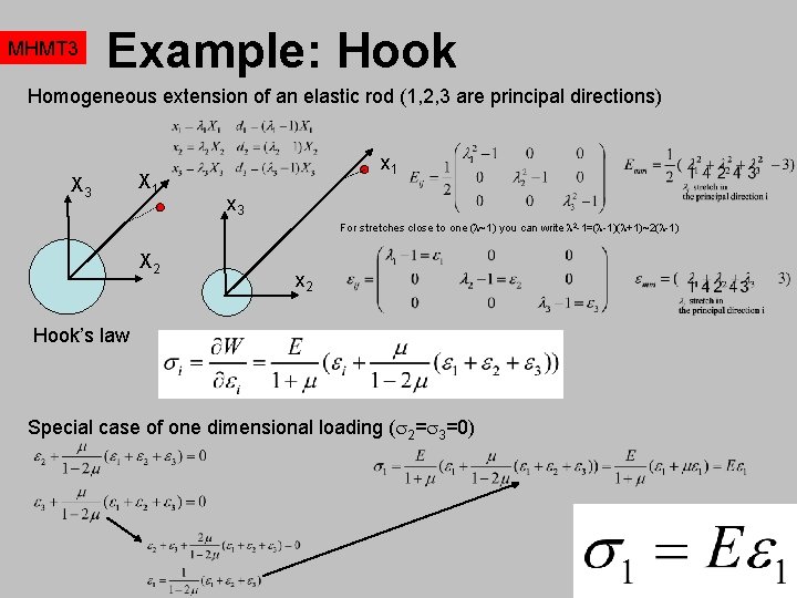 MHMT 3 Example: Hook Homogeneous extension of an elastic rod (1, 2, 3 are