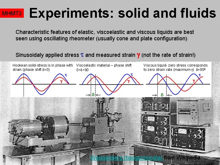 MHMT 3 Experiments: solid and fluids Characteristic features of elastic, viscoelastic and viscous liquids