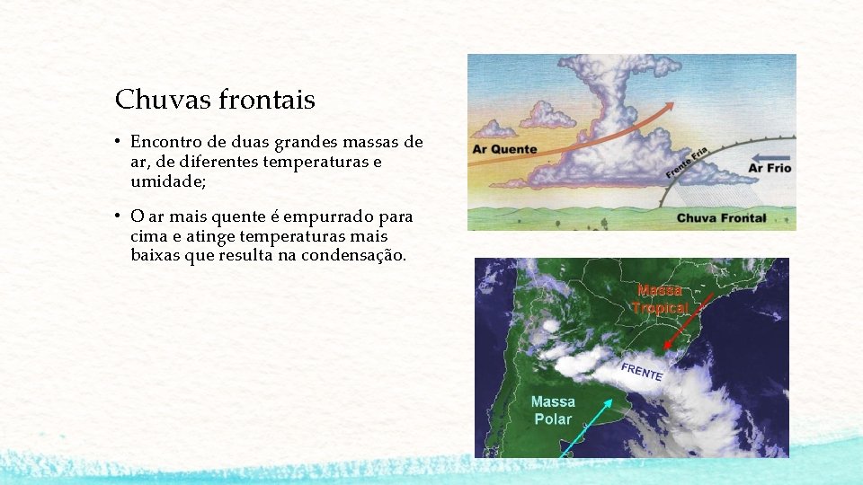 Chuvas frontais • Encontro de duas grandes massas de ar, de diferentes temperaturas e