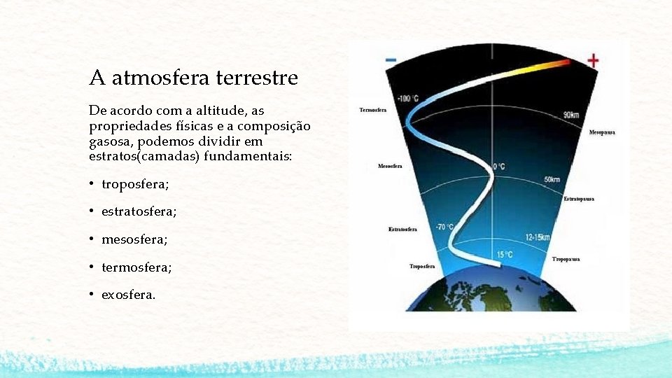 A atmosfera terrestre De acordo com a altitude, as propriedades físicas e a composição