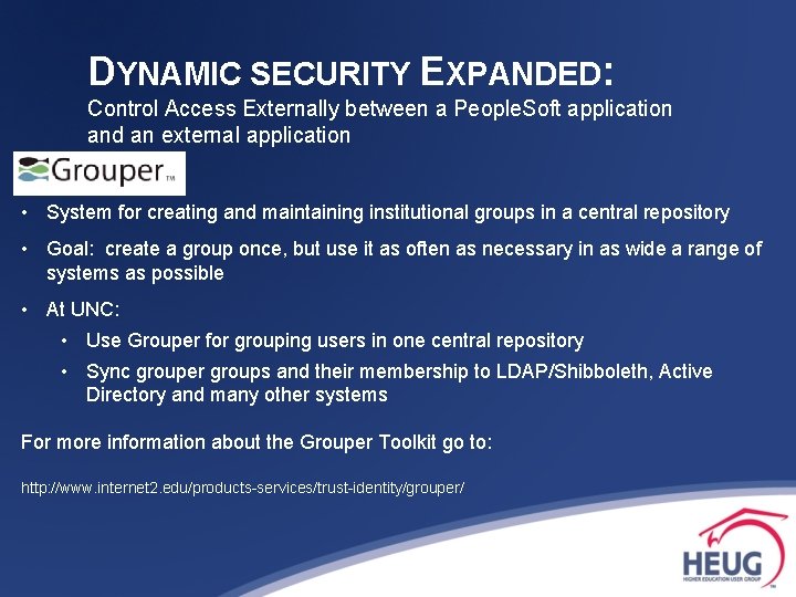 DYNAMIC SECURITY EXPANDED: Control Access Externally between a People. Soft application and an external