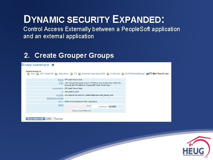 DYNAMIC SECURITY EXPANDED: Control Access Externally between a People. Soft application and an external