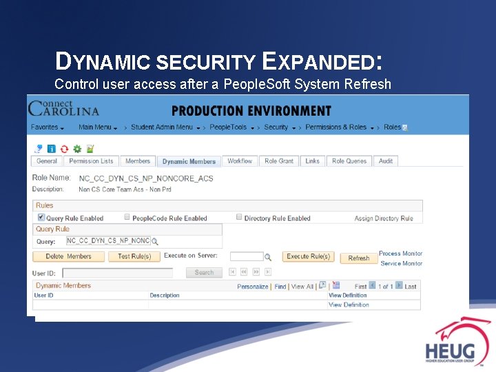 DYNAMIC SECURITY EXPANDED: Control user access after a People. Soft System Refresh 