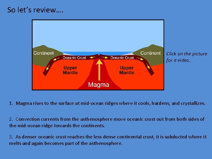 So let’s review…. Click on the picture for a video. 1. Magma rises to