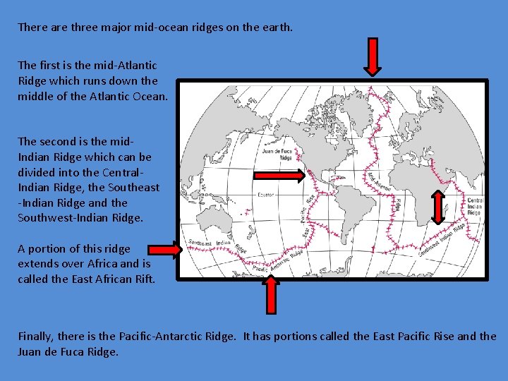 There are three major mid-ocean ridges on the earth. The first is the mid-Atlantic