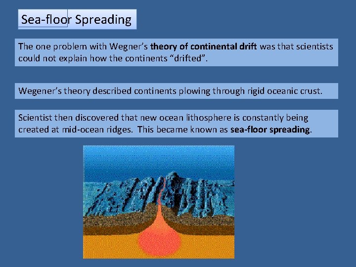 Sea-floor Spreading The one problem with Wegner’s theory of continental drift was that scientists