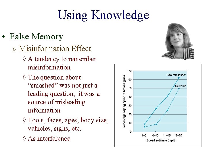 Using Knowledge • False Memory » Misinformation Effect ◊ A tendency to remember misinformation