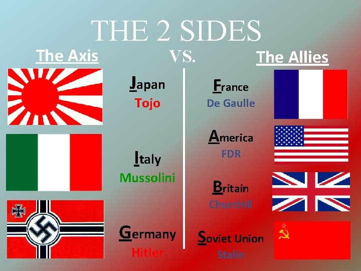 THE 2 SIDES The Axis The Allies VS. Japan Tojo Italy Mussolini France De