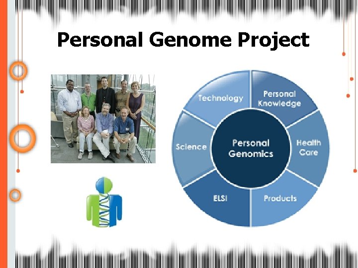 Personal Genome Project 