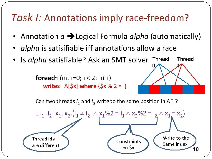 Task I: Annotations imply race-freedom? • Annotation a Logical Formula alpha (automatically) • alpha