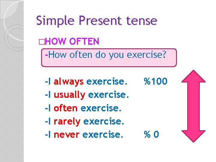 Simple Present tense �HOW OFTEN -How often do you exercise? -I -I -I always