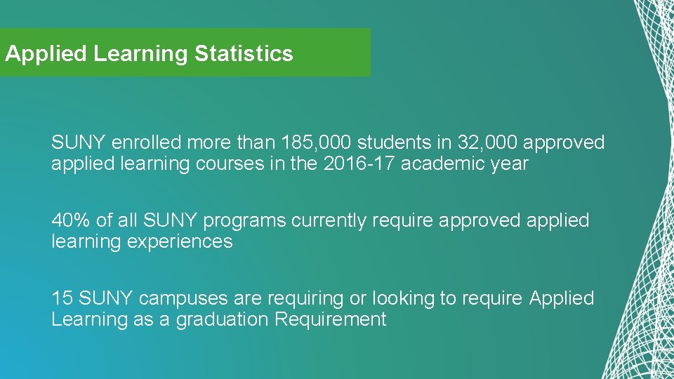 Applied Learning Statistics SUNY enrolled more than 185, 000 students in 32, 000 approved