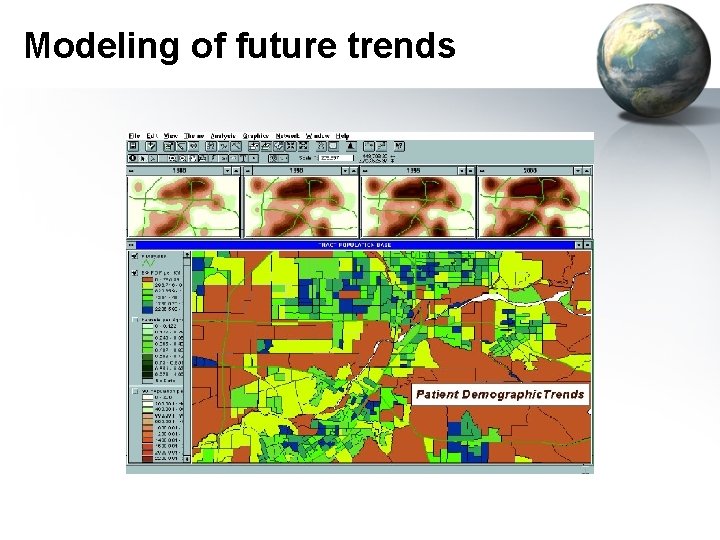 Modeling of future trends 