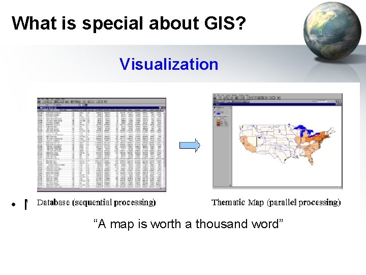 What is special about GIS? Visualization • Maps are worth a thousand words “A