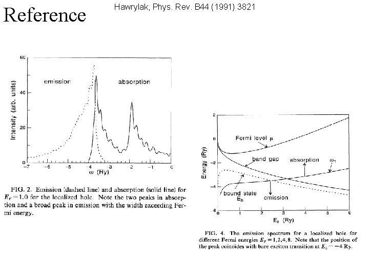 Reference Hawrylak, Phys. Rev. B 44 (1991) 3821 