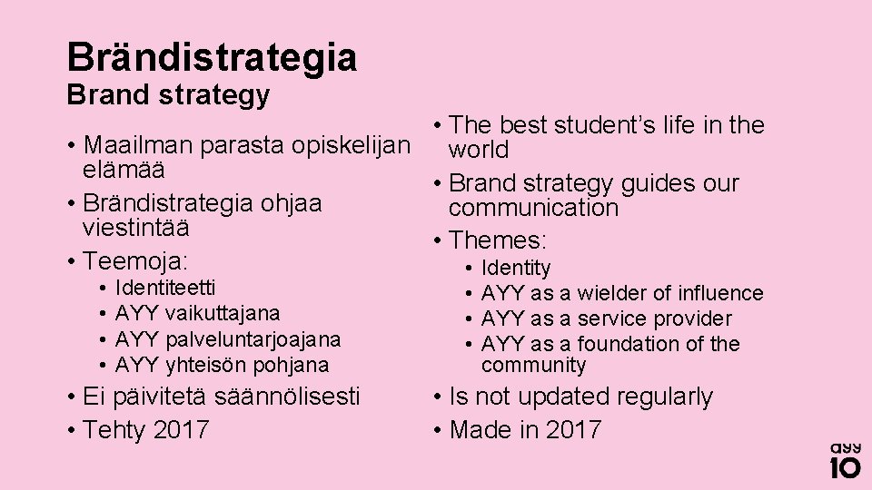 Brändistrategia Brand strategy • The best student’s life in the • Maailman parasta opiskelijan