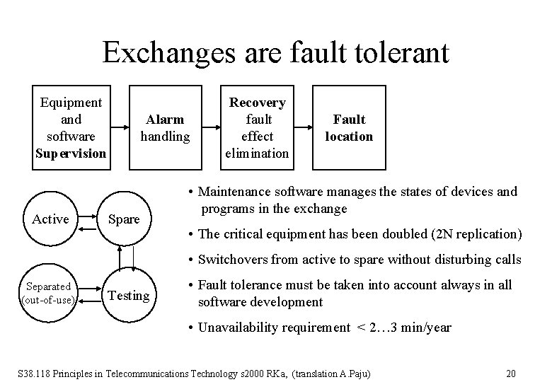 Exchanges are fault tolerant Equipment and software Supervision Active Alarm handling Spare Recovery fault