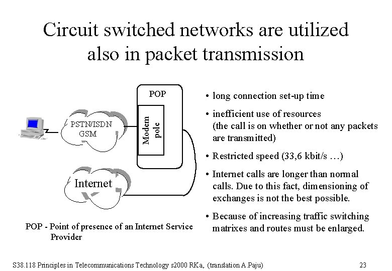 Circuit switched networks are utilized also in packet transmission PSTN/ISDN GSM Modem pole POP