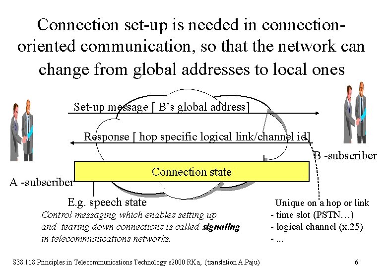 Connection set-up is needed in connectionoriented communication, so that the network can change from