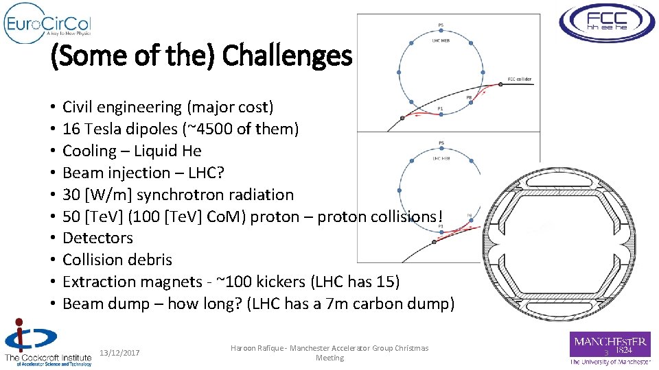 (Some of the) Challenges • • • Civil engineering (major cost) 16 Tesla dipoles