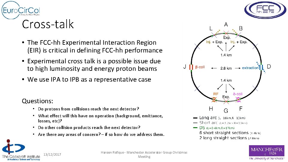 Cross-talk • The FCC-hh Experimental Interaction Region (EIR) is critical in defining FCC-hh performance