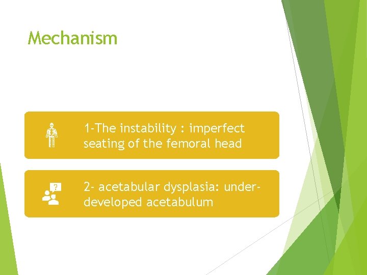 Mechanism 1 -The instability : imperfect seating of the femoral head 2 - acetabular