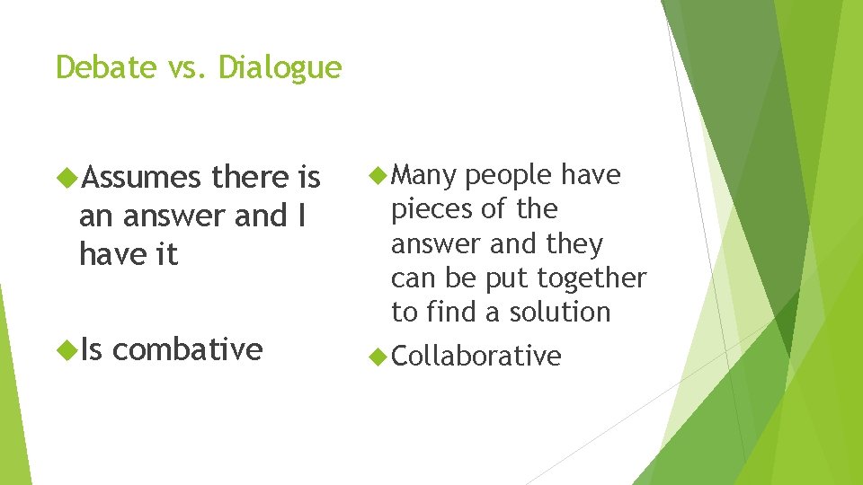 Debate vs. Dialogue Assumes Many Is Collaborative there is an answer and I have