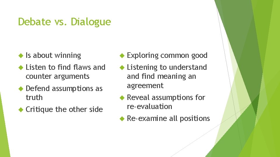 Debate vs. Dialogue Is about winning Listen to find flaws and counter arguments Defend
