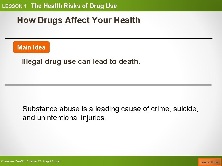 LESSON 1 The Health Risks of Drug Use How Drugs Affect Your Health Main