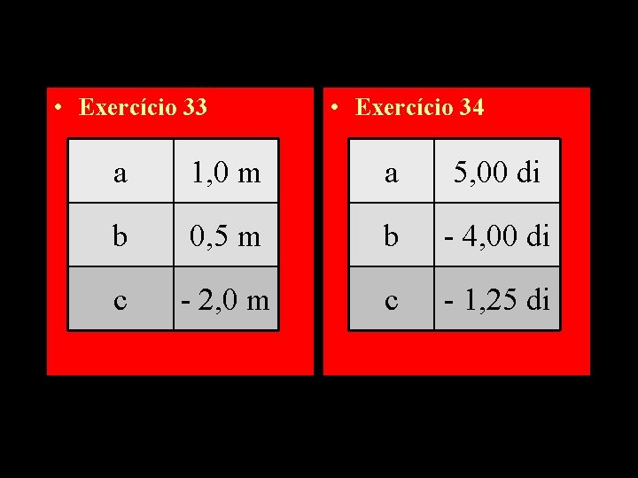  • Exercício 33 • Exercício 34 a 1, 0 m a 5, 00
