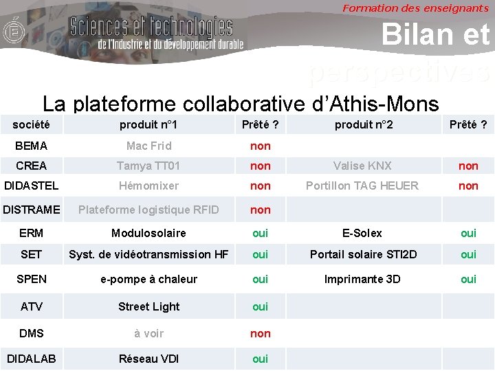 Formation des enseignants Bilan et perspectives La plateforme collaborative d’Athis-Mons société produit n° 1