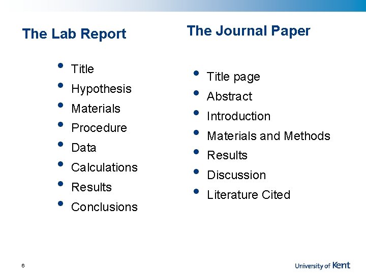 The Lab Report • • 6 Title Hypothesis Materials Procedure Data Calculations Results Conclusions