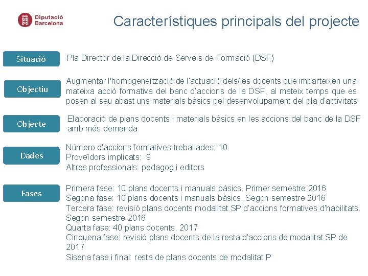 Característiques principals del projecte Situació Pla Director de la Direcció de Serveis de Formació
