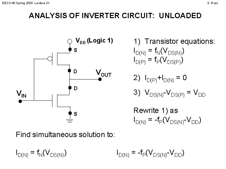 EECS 40 Spring 2003 Lecture 21 S. Ross ANALYSIS OF INVERTER CIRCUIT: UNLOADED VDD