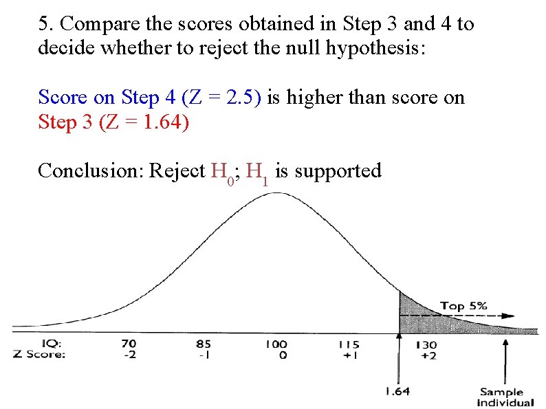 5. Compare the scores obtained in Step 3 and 4 to decide whether to