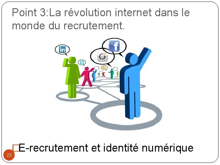 Point 3: La révolution internet dans le monde du recrutement. 23 �E-recrutement et identité