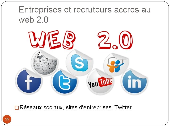 Entreprises et recruteurs accros au web 2. 0 � Réseaux sociaux, sites d’entreprises, Twitter