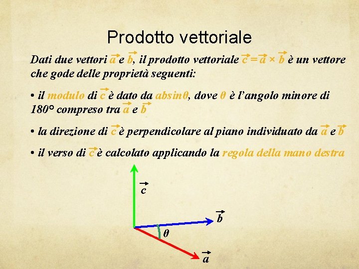 Prodotto vettoriale Dati due vettori a e b, il prodotto vettoriale c = a